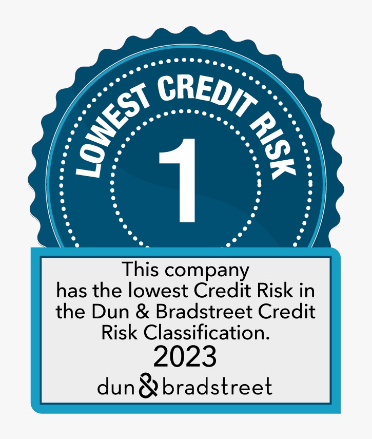 Lowest Credit Risk
